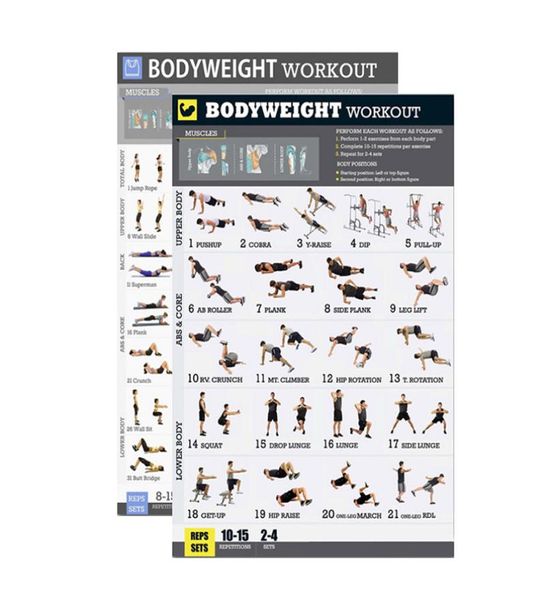 Set di poster per esercizi a corpo libero Set di 2 grafici laminati Set di allenamenti per il peso corporeo di uomini e donne per palestra domestica Fitness1081241