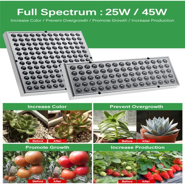 LED-Wachstumslicht 25W 45W Vollspektrum-Panel AC85-265V Gewächshaus-Gartenbau-Wachstumslampe für die Blüte gewachsener Zimmerpflanzen LL