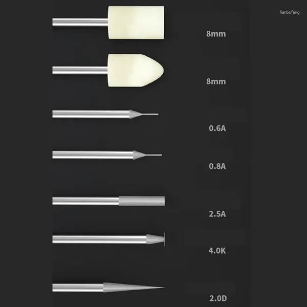 Speed regolabile inciso