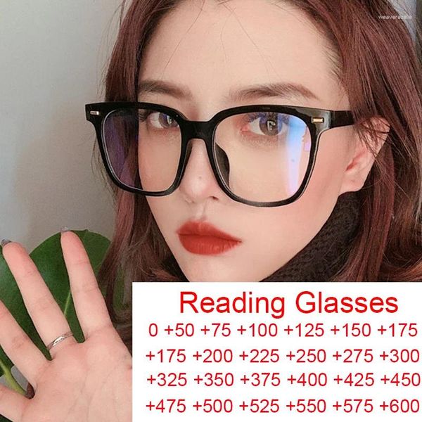 Солнцезащитные очки женские компьютерные очки близорукость оптические винтажные синие светлые квадратные прозрачные очки зрение диоптрии 1,25 1,5 2,75