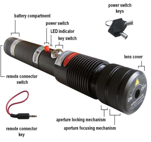 Tartus Infrarot 808nm980nm Infrarot -Laserzeiger Ganzes DHL 6566367