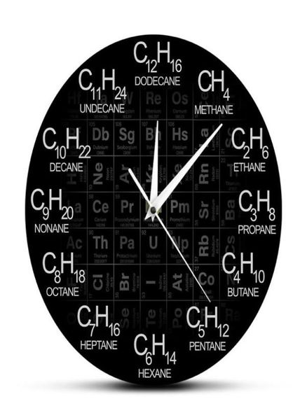 Periodenschaftstabelle der Elemente Chemie Wanduhr Chemische Formeln als Zeitzahlen Wand Uhr Chemische Wissenschaft Wandkunst Dekor T20015271861