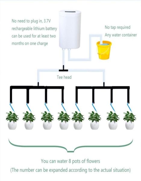 Controller di sistema di spruzzatura della pompa per acqua intelligente Timed Atmietative Automatic Drip Irrigation Machine Attrezzatura da giardino Home 21062413755