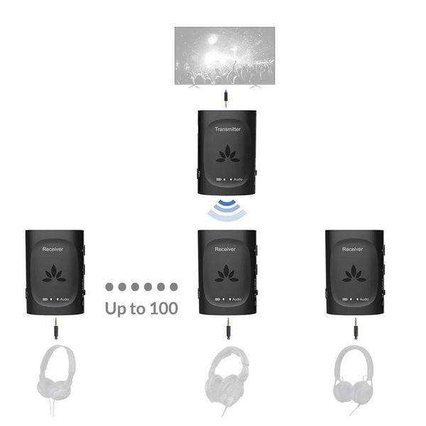 Conectores Avantree Audiplex 2403 Conecte vários fones de ouvido sem fio, 1 transmissor para 3 receptores Sistema de áudio para TV, projetor, alto-falante