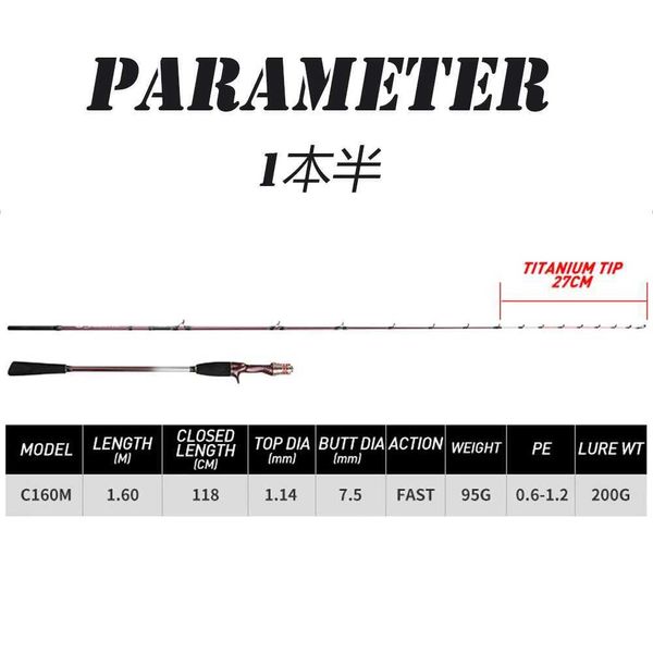 Boot Angelruten Titaniumspitze 160 cm Guss 9 1 Action Pe 0,6-1,2 Tintenfischfischer