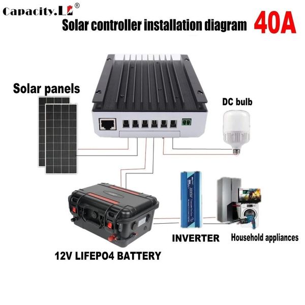 Acessórios controlador solar mppt 12v/24v 10a 20a 30a 40a pwm universal painel solar carregador estabilizador de tensão totalmente automático