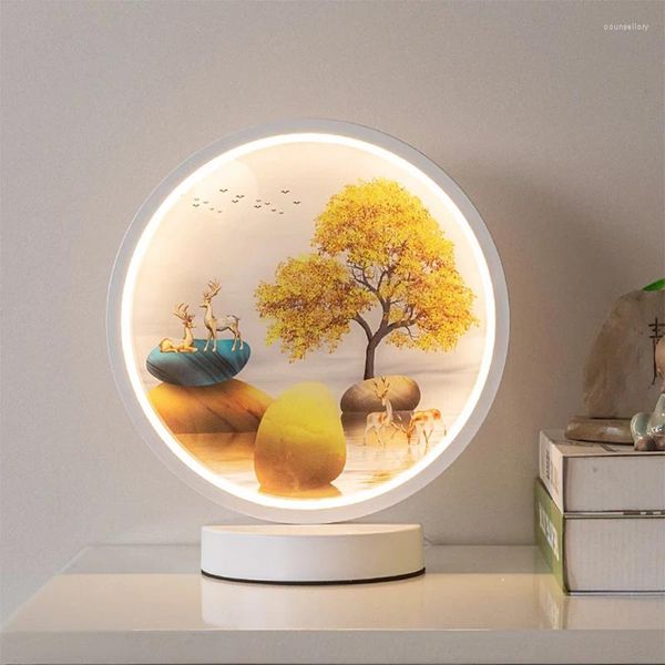 Tischlampen Nachtlampe Schlafzimmer warm und kreativer Augenschutz kleiner Nachtlicht LED Home Decorative Schreibtisch