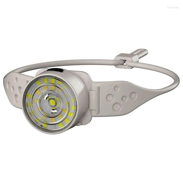 Scheinwerfer LED -Scheinwerfer Kopfdeckel Light USB wiederaufladbare Sicherheitswarnlampe Drop Lieferung Sport im Freien Camping Wandern und OTI3U