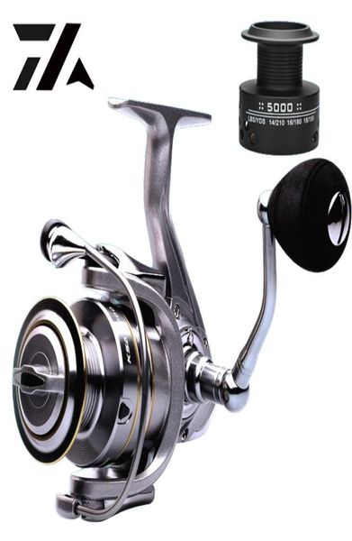 2019 neue Hohe Qualität 14 + 1 Doppel Spule Angelrolle 5,5: 1 Getriebe Verhältnis High Speed Spinning Reel Karpfen angelrollen Für Salzwasser im freien9858383