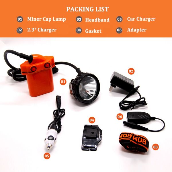 USB Power Bank KL7.8LM LED Lampada da minatore a prova di esplosione Lampada frontale da estrazione mineraria Lampada frontale per pesca in campeggio Caccia