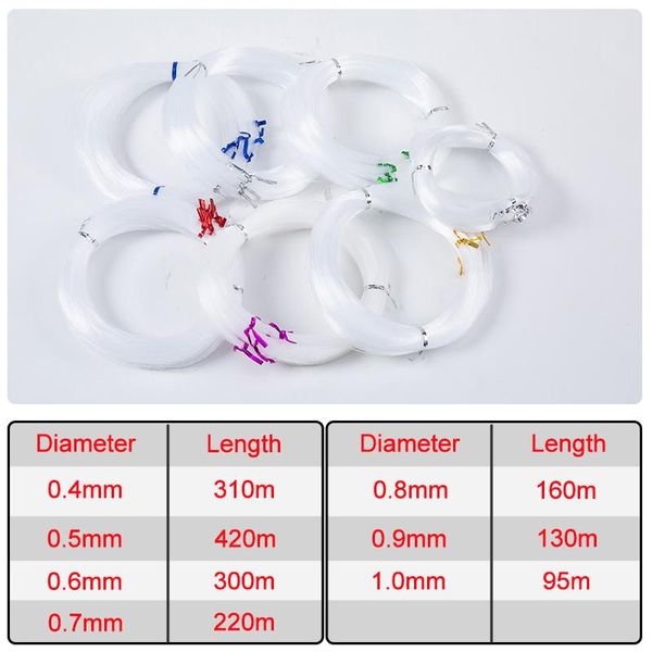 Pulseiras de plástico transparente cristal miçangas linha corda clara cordas contas diy para fazer jóias fornecimento fio pulseira colar