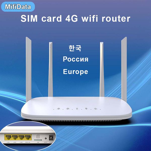 Маршрутизаторы 4G CPE Router SIM -карта Wi -Fi Modem Spot 32 пользователи WiFi RJ45 WAN LAN Antenna LTE Wireless 230712