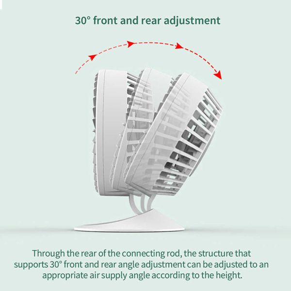 Электрические вентиляторы Портативный мини-бесшумный вентилятор Воздушный охладитель Мини-настольный USB-вентилятор для студенческого офиса Настольная подставка Вентилятор Ventiladores Настольный вентилятор