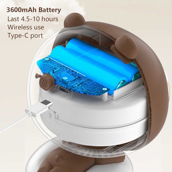 Elektrische Ventilatoren, Kameras, sicherer Ventilator für Kinderwagen, 3600 mAh Akku, wiederaufladbarer flügelloser Ventilator, flexibler Stativclip, drehbare Hand-Elektroventilatoren