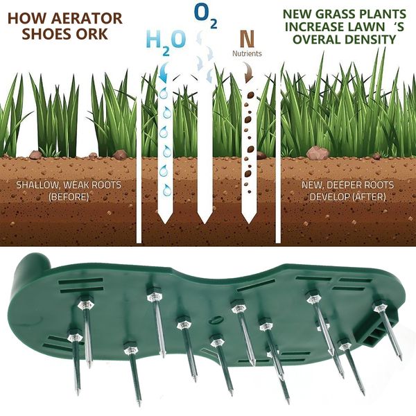 Espremedores manuais 1 par de sapatos arejador de gramado, sola antiderrapante, ferramenta de jardinagem, para soltar o solo, promover o crescimento de raízes pesadas, cuidado, alça para unhas, jardim 230714