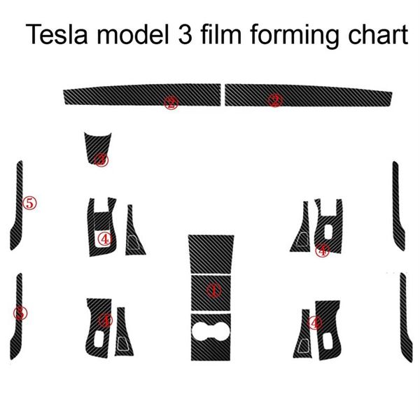 Para tesla modelo 3 modelo X S interior painel de controle central maçaneta da porta fibra de carbono adesivos decalques estilo do carro accessorie196g