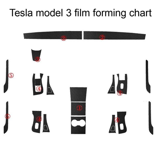 Para tesla modelo 3 modelo X S interior painel de controle central maçaneta da porta fibra de carbono adesivos decalques estilo do carro accessorie293y