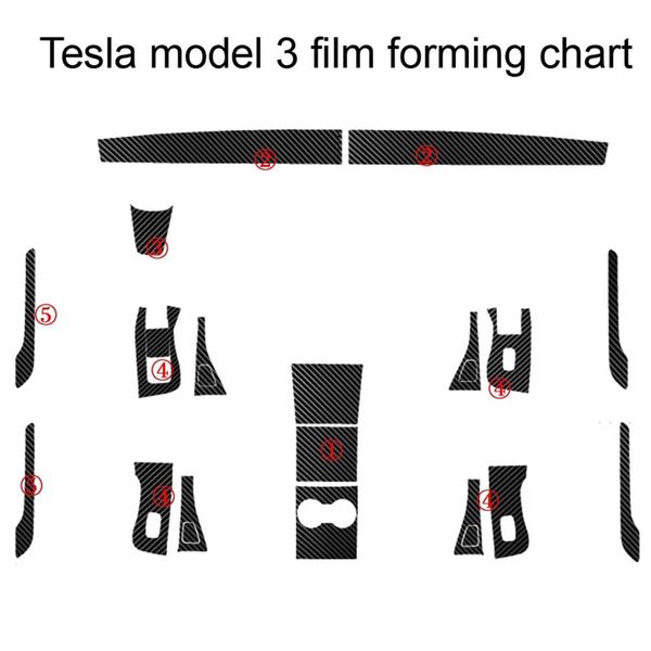 Tesla Model 3 için Model X S İç Merkez Merkez Kontrol Paneli Kapı Tutucu Karbon Fiber Çıkartmalar Çıkartmalar Araç Stili Accessorie280E