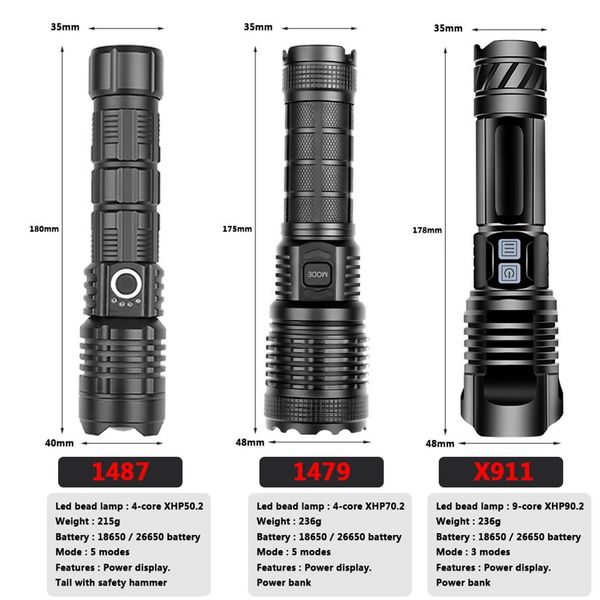 XHP90 2 9-core Super Powerful LED Flashlight Torch USB XHP70 2 Zoom Tactical Torch 18650 26650 USB Recarregável Battey Light 30W269q