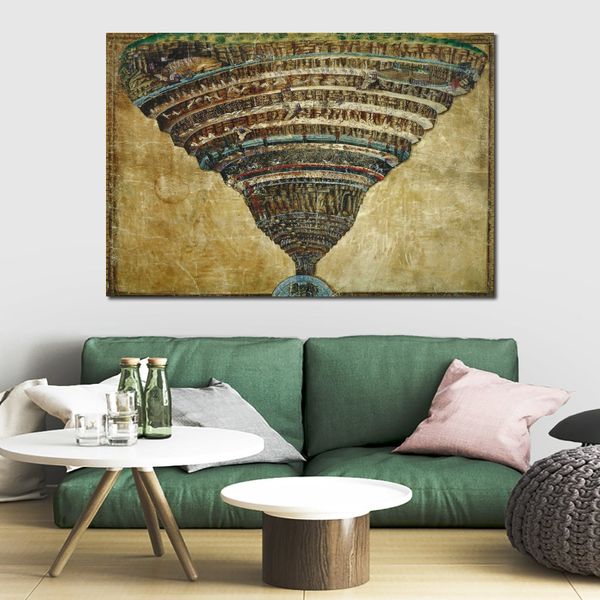 Ritratto su tela Grafico dell'inferno Sandro Botticelli Dipinto fatto a mano Classica opera d'arte Loft Decor