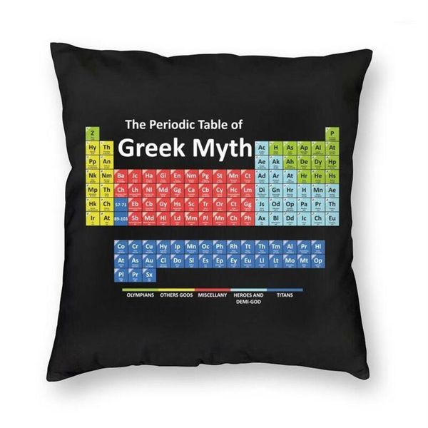 Kissen/dekoratives Kissen, benutzerdefiniertes Periodensystem der griechischen Mythologie, Bezug, Dekoration, Wissenschaftslehrer, Geschenkkissen für Sofa, Zuhause286U