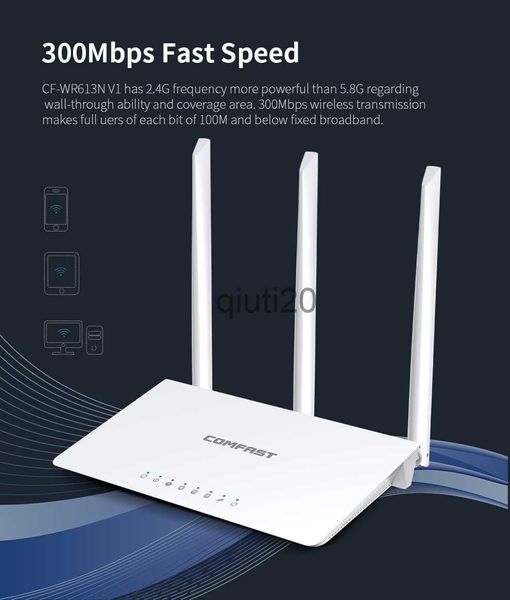Router Router WIFI ad alta velocità 300 Mbps uso domestico RJ45 Porte WAN/LAN 3 * Antenna esterna MT7628KN Rete wireless 2.4G Punto di accesso x0725
