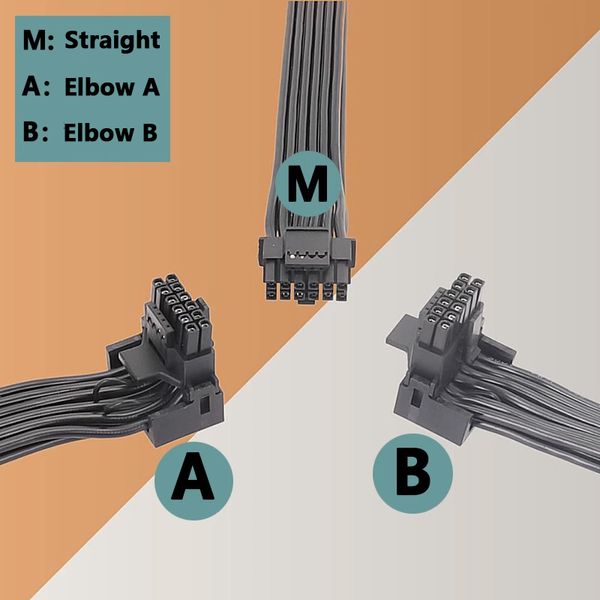ATX3.0 PCIE 5.0 12VHPWR Dual 8Pin Stecker auf 16Pin Stecker gerade oder abgewinkelt GPU-Stromkabel für Great Wall Power Module Julong 1000W 1250W 2000W