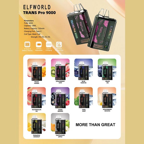 wholesale Indicatore batteria Ivg Transpro 12K sbuffi 0% 2% 5% world big smok bar vap te5000 6000 9000 10000 12000 15000 pod preriempito e-liquid joy Vuoto fumo vapore vape cig