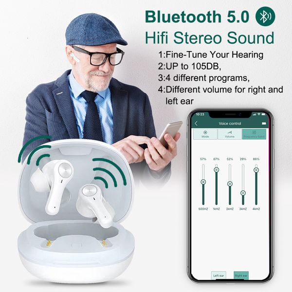 Ear Care Supply Wiederaufladbare Hörgeräte Bluetooth Digital Aid Wireless Sound Amplifier APP Control High Power Severe Loss 230404