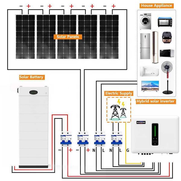 Yeni 192V 288V 384V Yüksek Voltajlı Pil Depolama Yığılmış HV Büyük Kapasite 10kwh ila 20kWh Hibrit İnvertör için Lifepo4 Pil