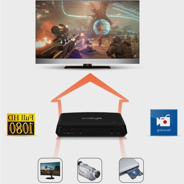 Freeshipping 1080P Acquisizione video HD autonoma Acquisizione di giochi HD Cap con ingresso microfono Registratore HD-MI / YPbPr / cvbs MyGica HD CAPX Dhjfl