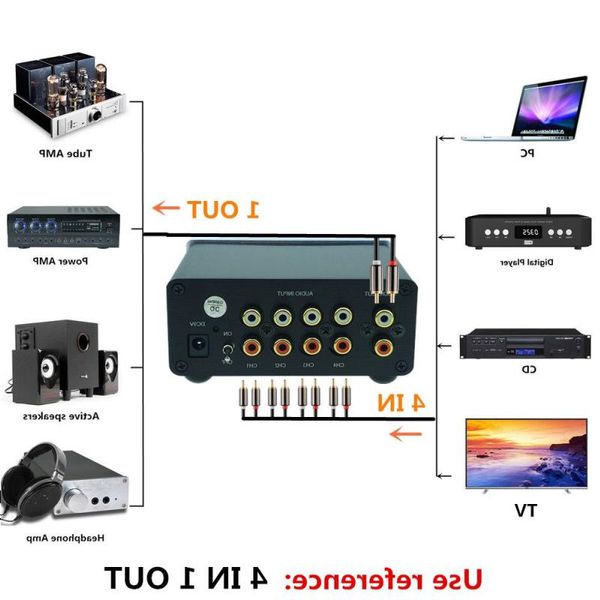 Frete grátis 4 vias de entrada de áudio RCA cabo de sinal divisor seletor switcher switch conector de fonte schalter caixa distribuidora Kodss