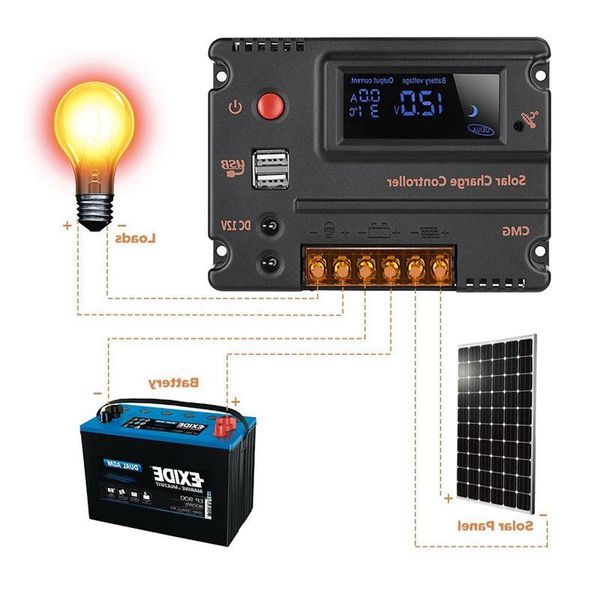 Freeshipping 20A Solarladeregler Auto Switch LCD Intelligentes Panel Batterieregler Laderegler Überlastschutz Tem Heuvf