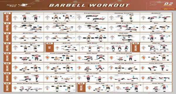 Langhantel Workout -Übung Poster Bodybuilding Guide Fitness Fitnessstudios Chart Art Geschenke Seidendruck Poster3819964