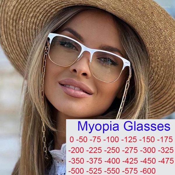 Óculos de sol Anti azul Luz de micopia de miopia de grandes dimensões Marca de receita médica lente transparente feminino Óculos Moda Half Frame Branco