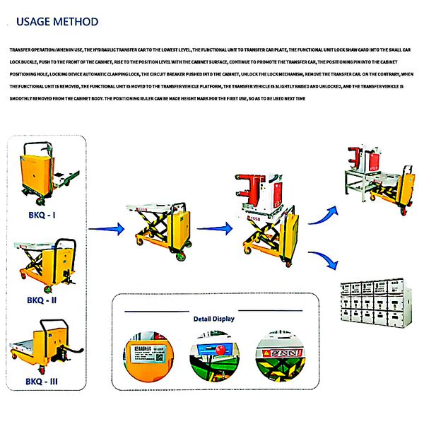 Mobile elektrische Hebebühne Schergabel hydraulische Hebebühne Qualitätssicherung