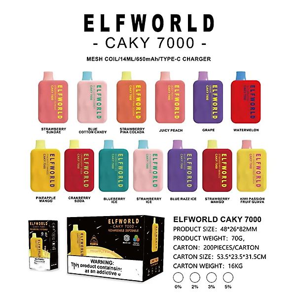 Оптовая продажа, оригинальный экспортный одноразовый вапорайзер eElfworld Caky 7000puffs, 13 мл, сетчатая катушка, устройство с перезаряжаемой батареей емкостью 750 мАч, порт для зарядки типа c