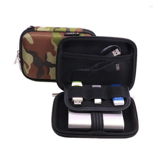 Duffel Bags Camouflage EVA Zipper Bag para Power Bank Telefone Protection Caso Hard Viagem U Bolsa