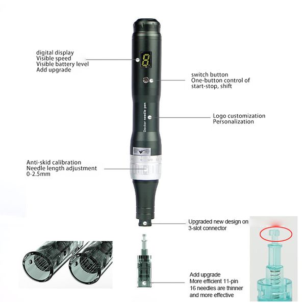 Profissional Dermapen 12 agulhas micro agulhamento Dr.