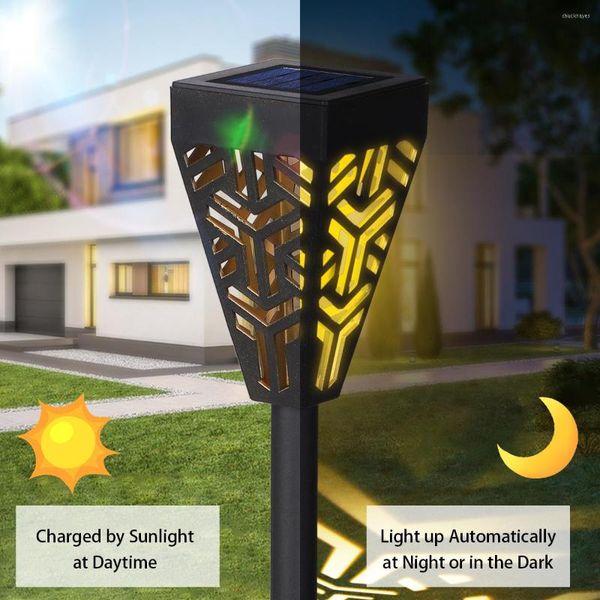 Tomshine Solar Lights Lights LEDs Lâmpada Lâmpada Sensor de Iluminação Decorativa Decorativa ao ar livre IP44 Resistência à água para