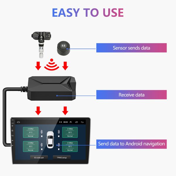 JMCQ USB USB Android TPMS Sistema di monitoraggio della pressione dei pneumatici per il lettore multimediale della radio DVD Android con 4 sensori