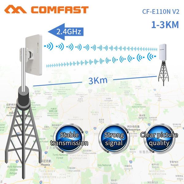 Router COMFAST 300MBPS 2,4G Wireless WiFi WiFi Long Range CPE 11DBI Antenna Wi Fi Repeater Router Access Point Bridge AP CFE110nv2