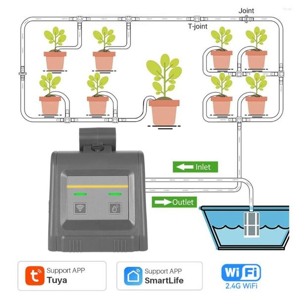 Водопольное оборудование Tuya Smart Garden System Wi -Fi Автоматический таймер Rainpoint Цветочные горшки капель