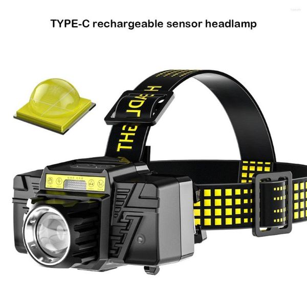 Stirnlampen, Scheinwerfer, IPX4, wasserdicht, Stirnlampe, 5 Modi, Helligkeit, am Kopf montierte Taschenlampe, Lampe für den Außenbereich, ohne Batterie