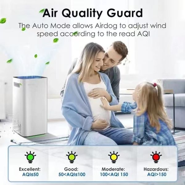 942ft2'ye kadar büyük oda için orijinal airdog hava temizleyici, alerjiler için yıkanabilir filtre ile iyonik hava temizleyici evcil hayvanlar dumanı