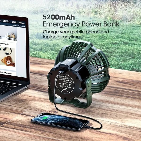 1 Stück tragbarer Campingventilator für Zelt, 2-in-1 wiederaufladbarer USB-Zelt-Deckenventilator mit LED-Lichtring, kleiner Ventilator für Outdoor-Camping, Zuhause, Büro, Auto, Notstromausfall