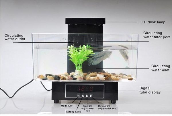 Tanks Neues USB-HD-transparentes quadratisches Mini-Aquarium mit LED-Uhr, personalisiertes Mini-USB-Ultra-White-Desktop-Aquarium mit Lichtern