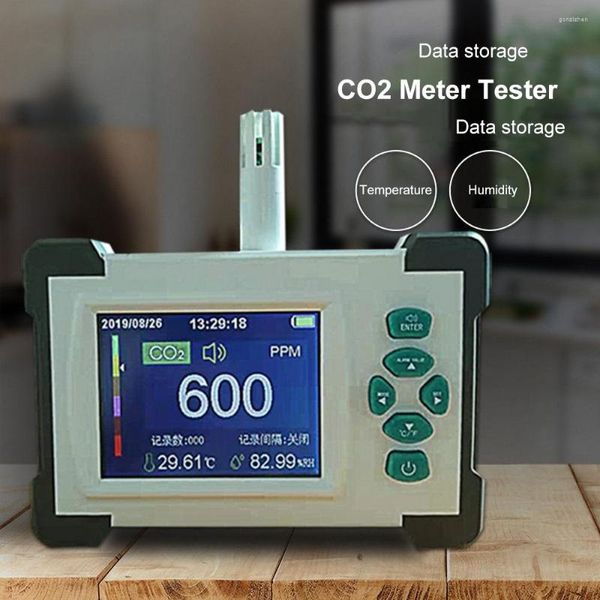 Karbon Dioksit Dedektörü Çok Fonksiyonlu Hava Kalitesi Monitörü Gaz PM2.5 HCHO TVOC Tester CO2 Metre Algılama Aracı