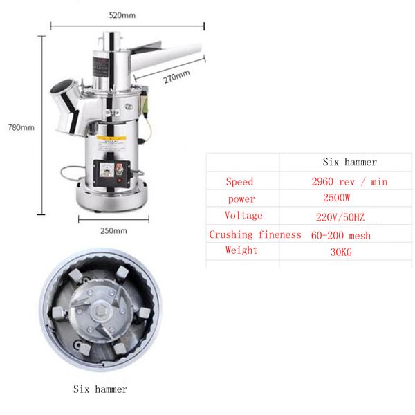 Elektrische Mühle Lebensmittel Mühle Ganze Bohne Kaffeemühle Kräuter Gewürze Körner Mahlmaschine Trocken Pulver Mehl Maker