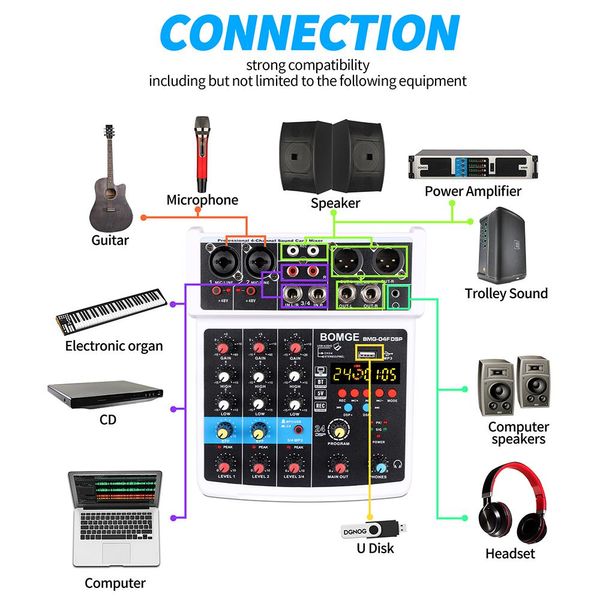 Mixer Dgnog Audio Mixer Bmg04f 4-Kanal-DJ-Konsole mit Monitor 24 Echo Dsp 48 V Phantomspeisung für Aufnahme und Karaoke